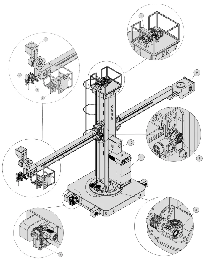 KCB – Type B